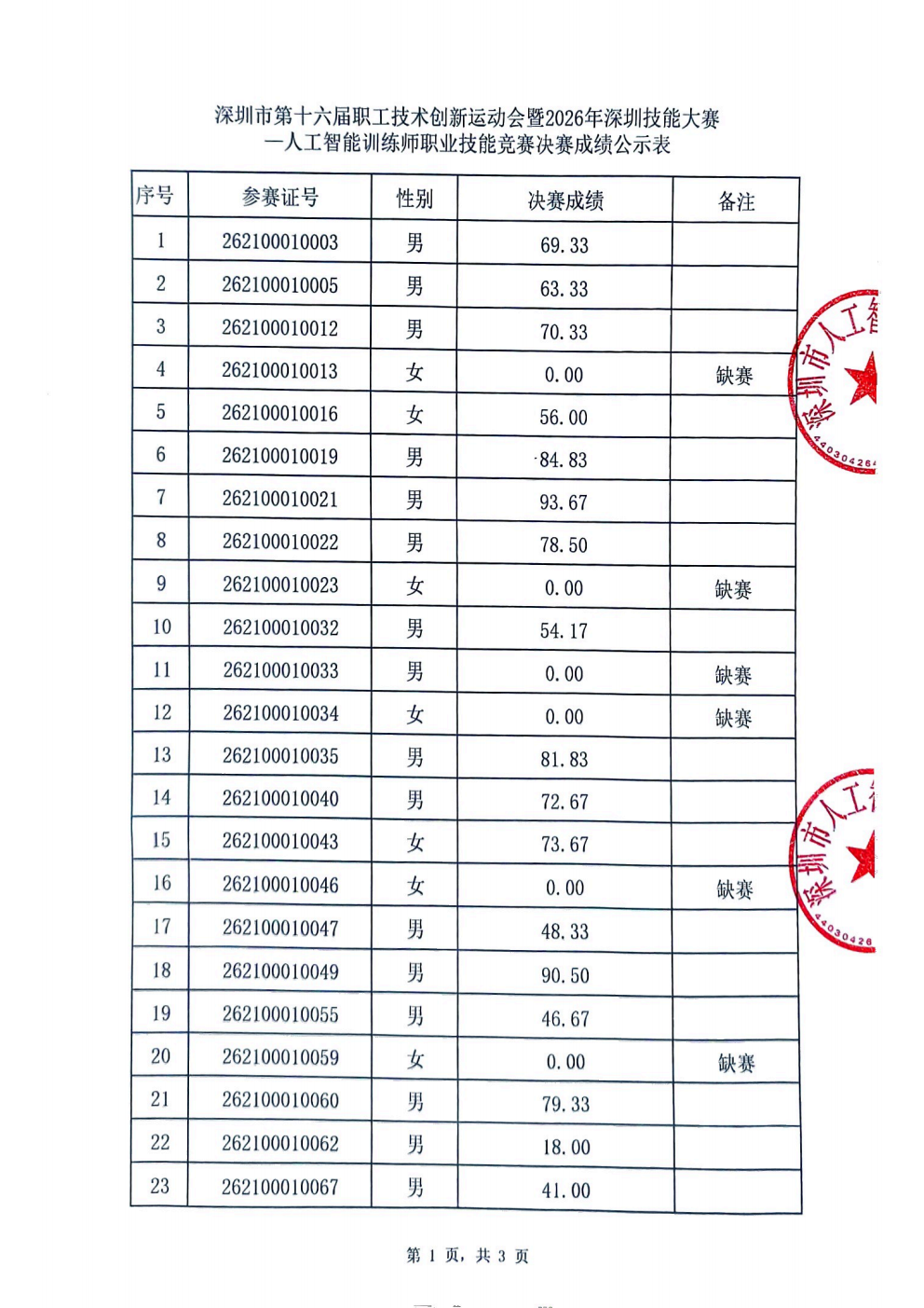 扫描文件_20260808_215245_01.png