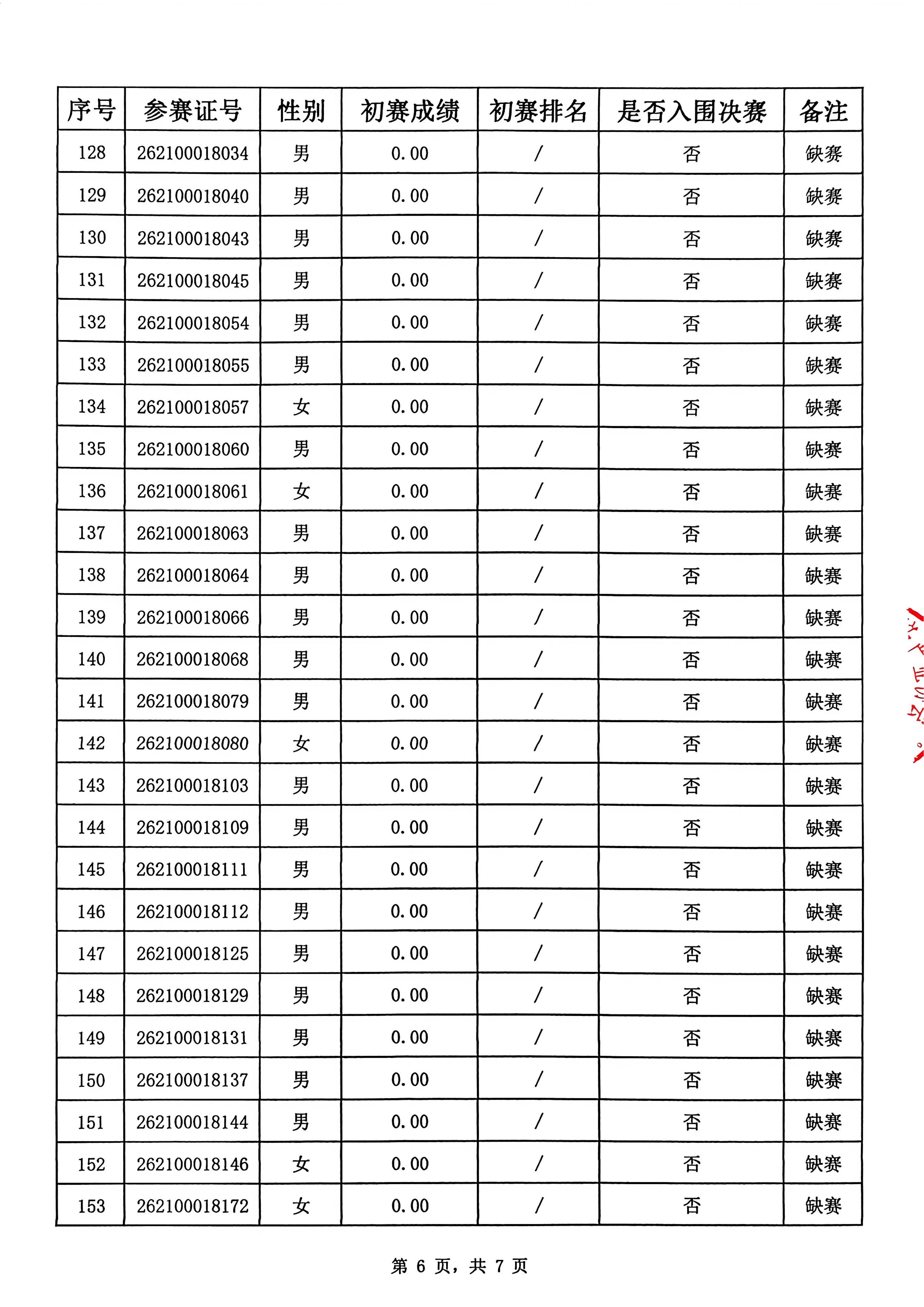 入围决赛名单公布表(已优化)_06.jpg