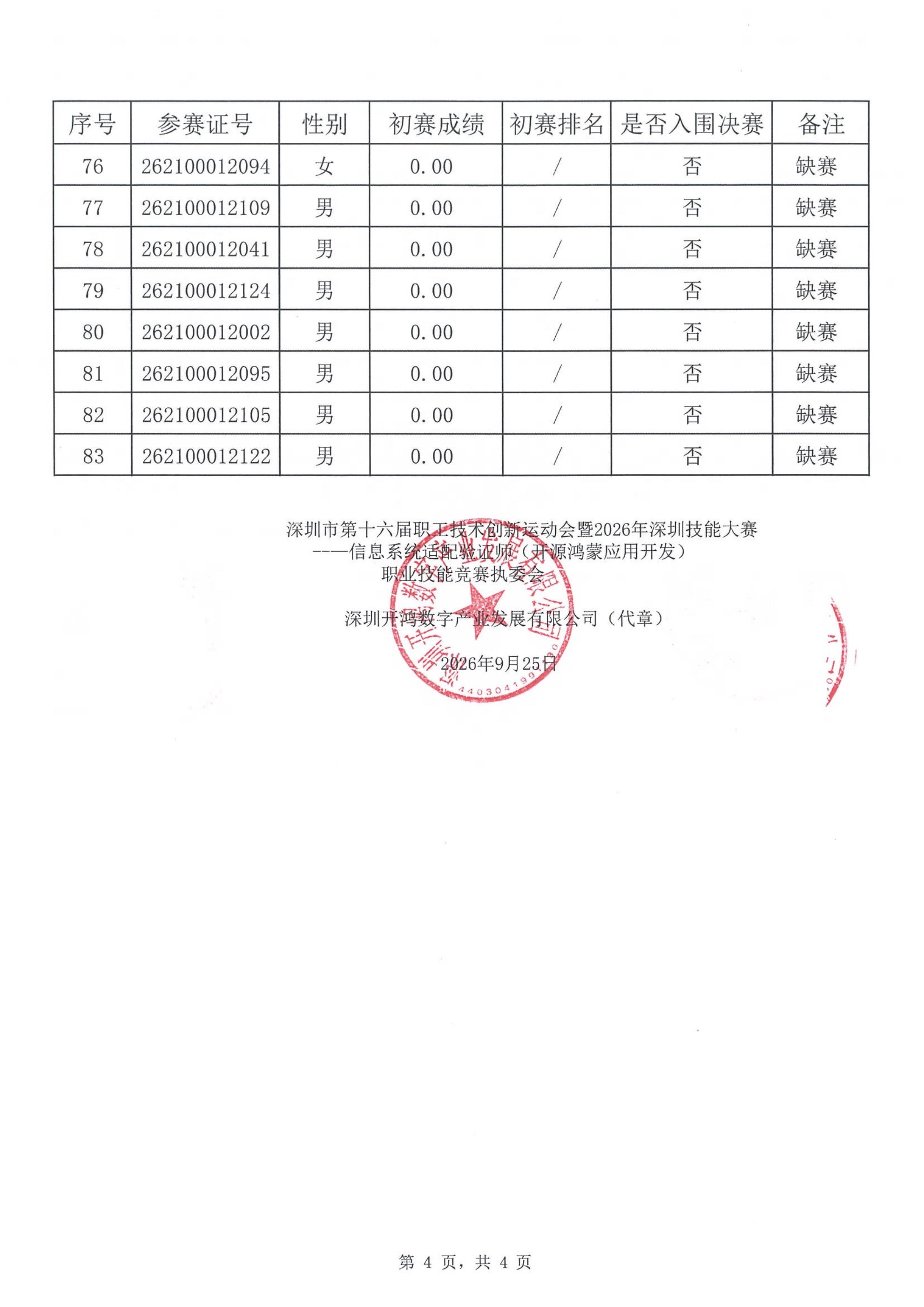 初赛入围决赛名单公布表_04.jpg