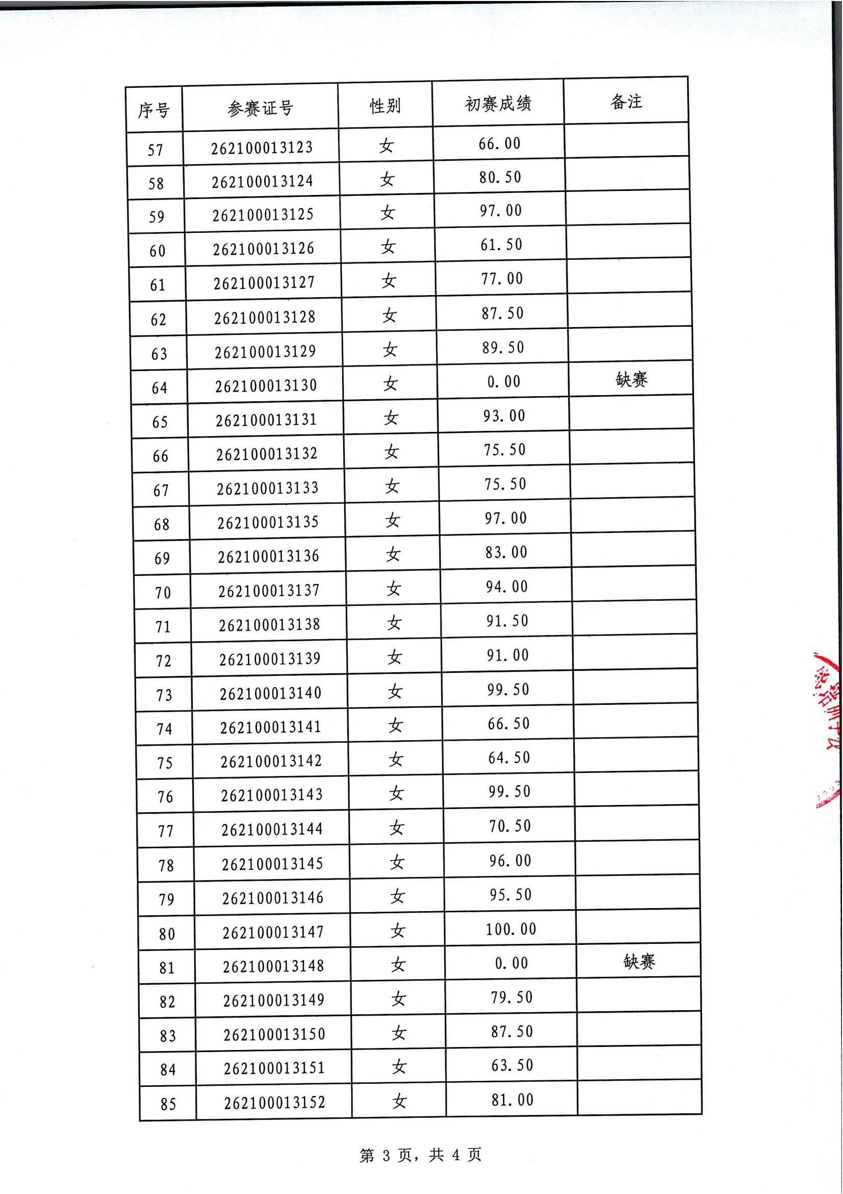 初赛成绩公示_02.jpg