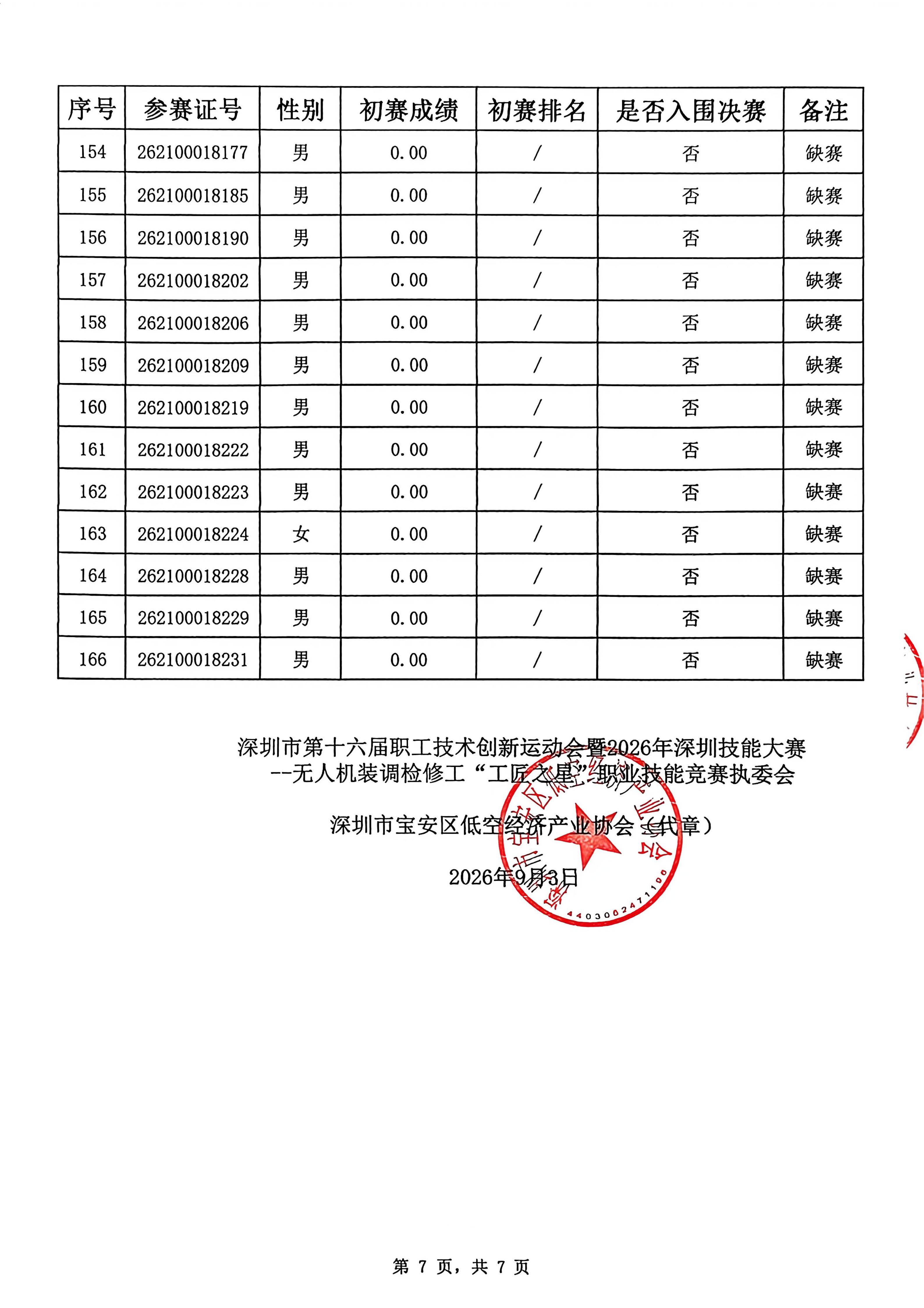 入围决赛名单公布表(已优化)_07.jpg