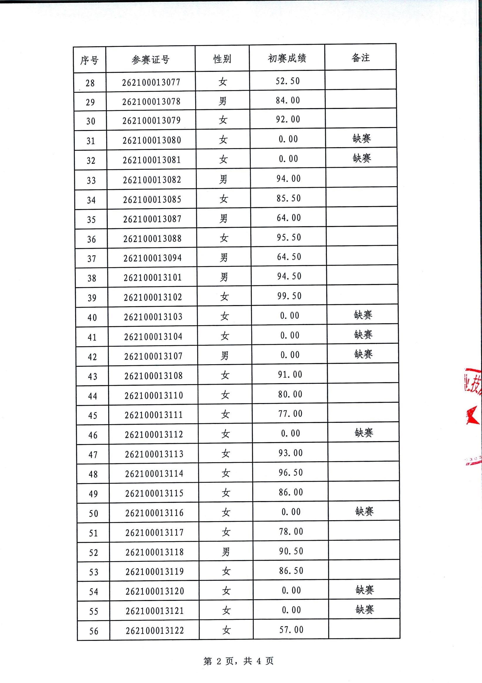 初赛成绩公示_01.jpg