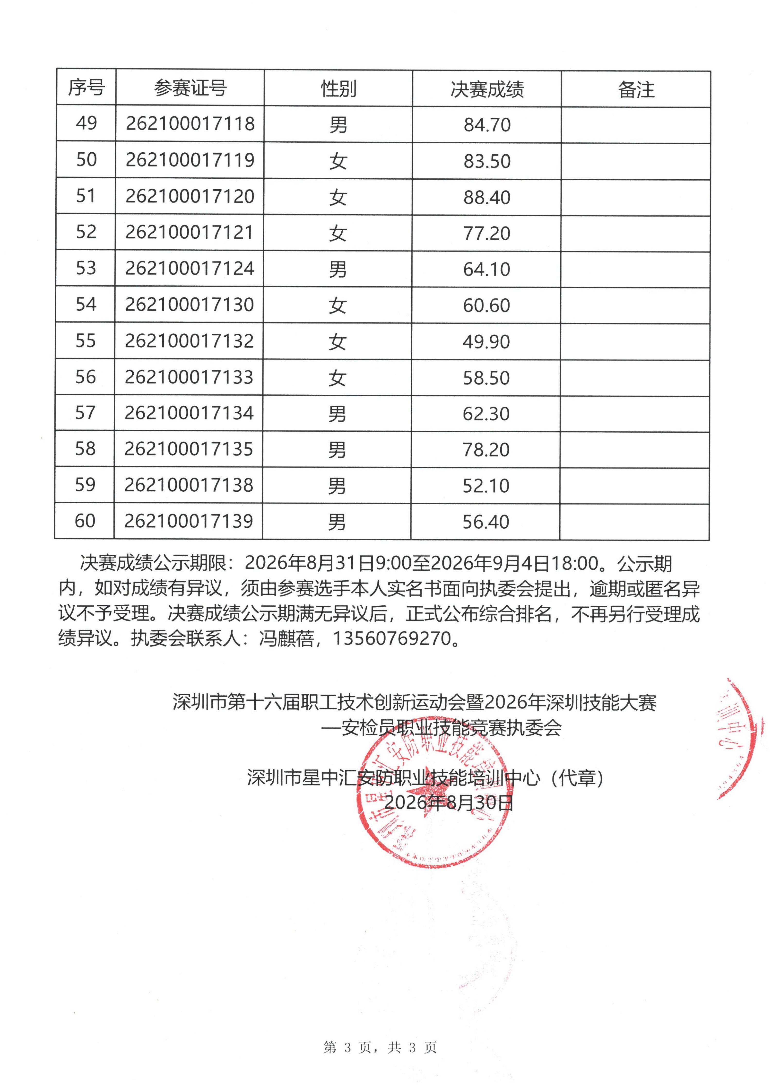 决赛成绩公示表_03.jpg