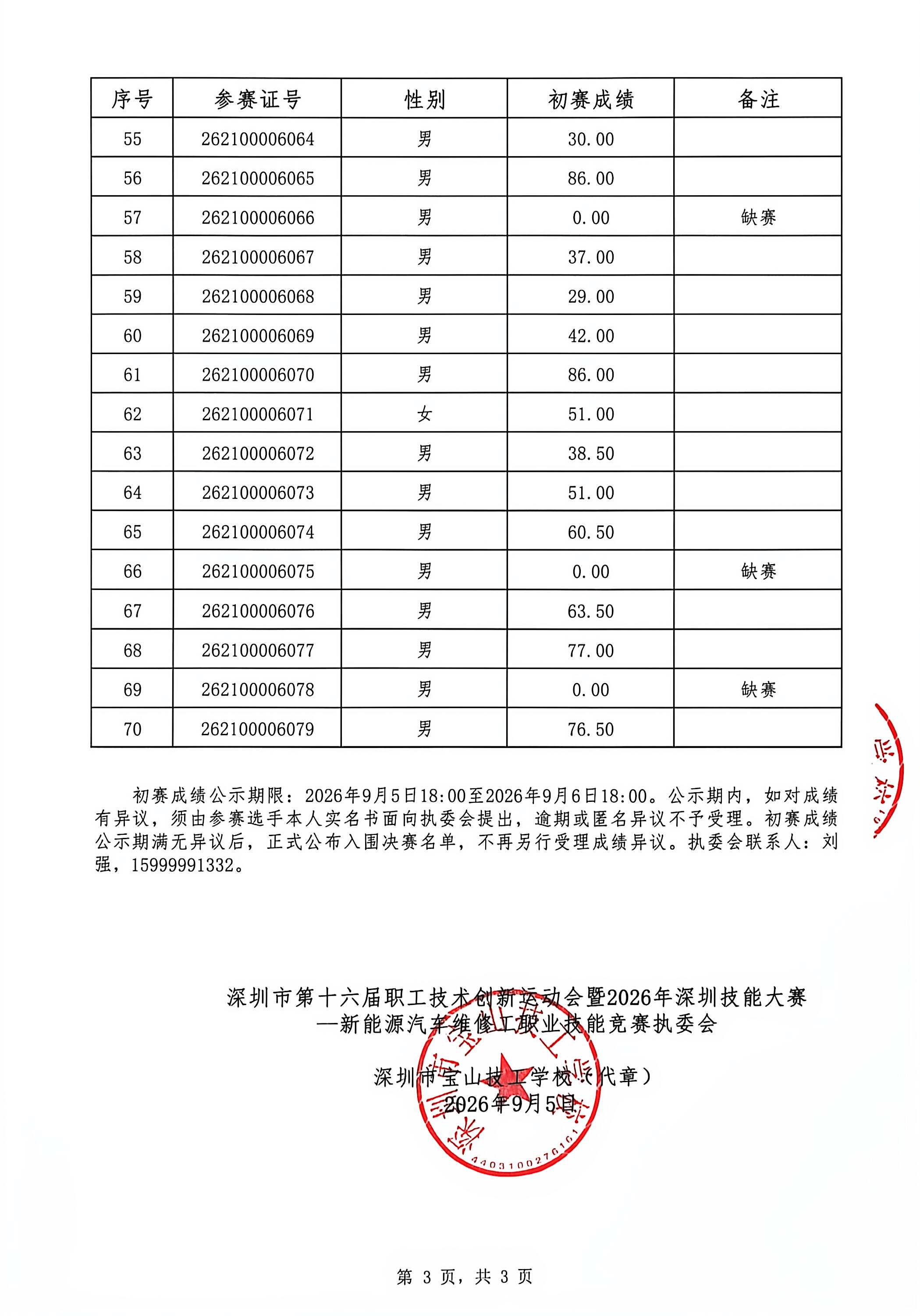 初赛成绩公示3.jpg