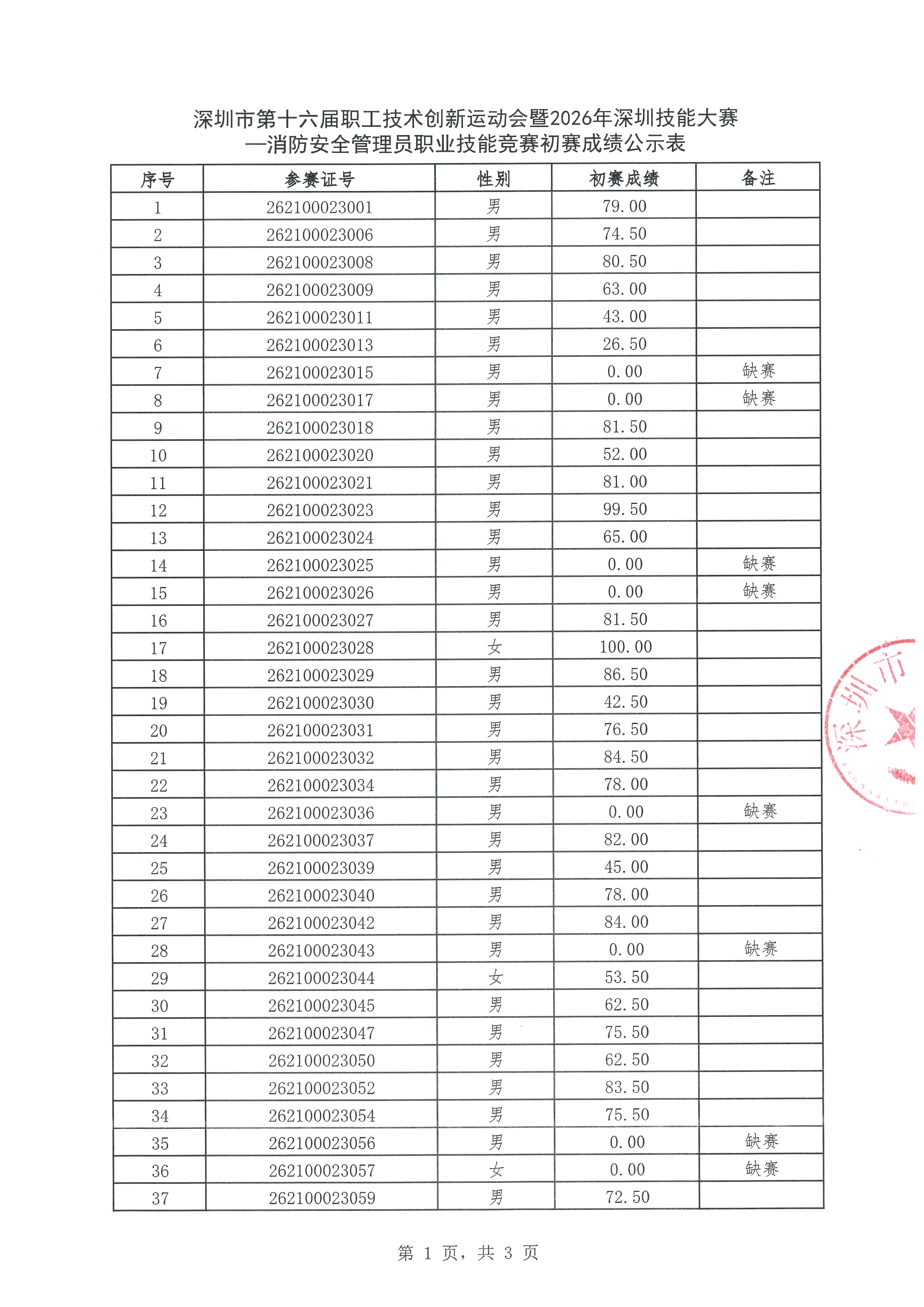 初赛成绩公示表01.jpg