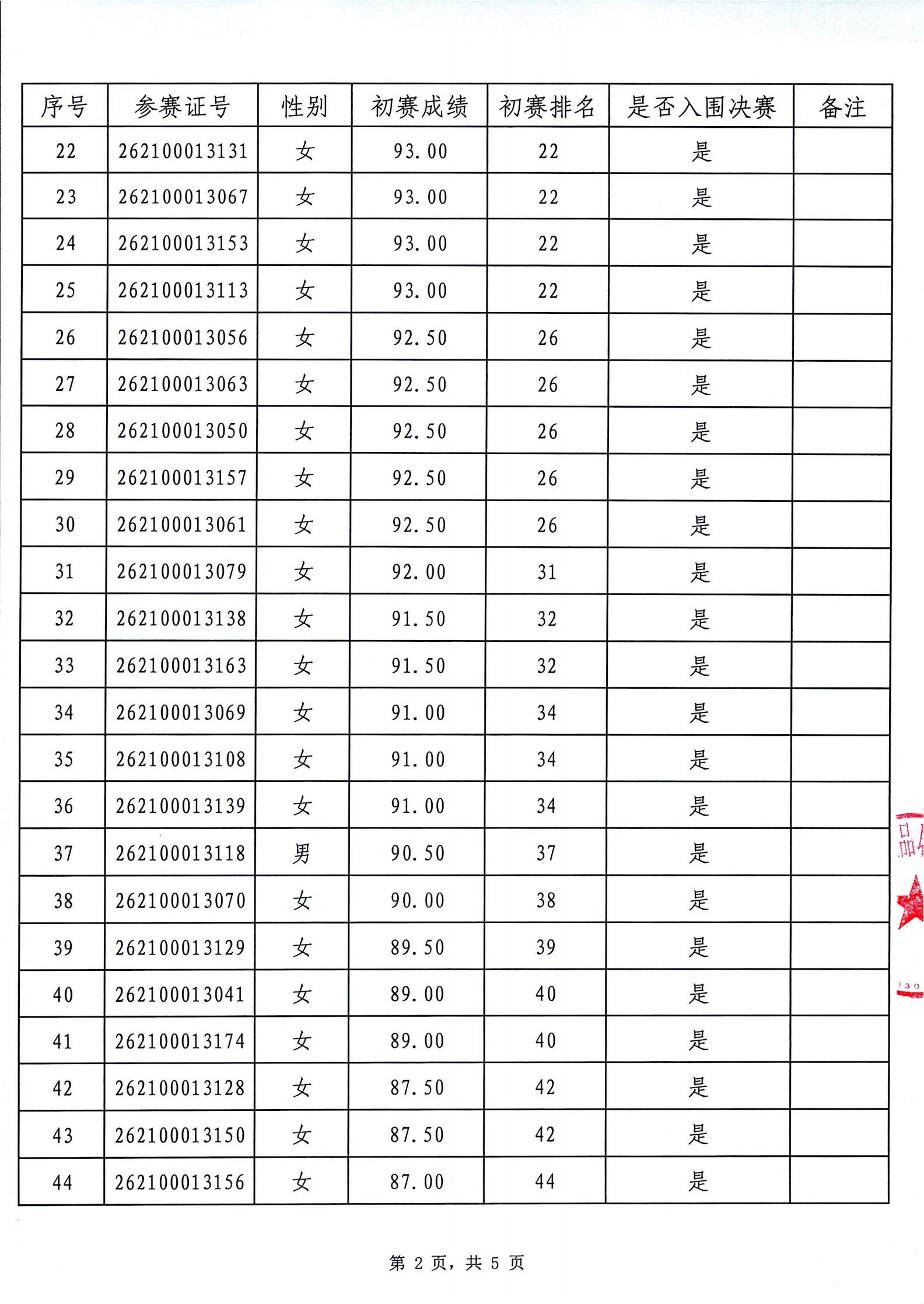 入围名单公布表_02.jpg