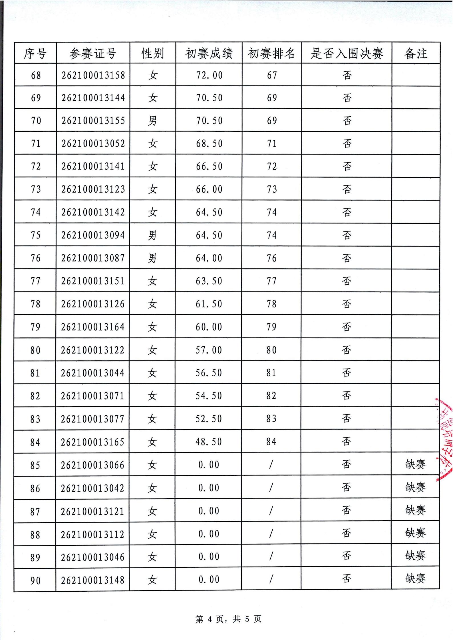 入围名单公布表_04.jpg
