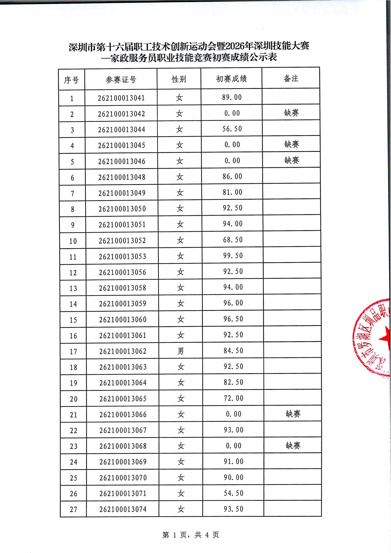 初赛成绩公示_00.jpg