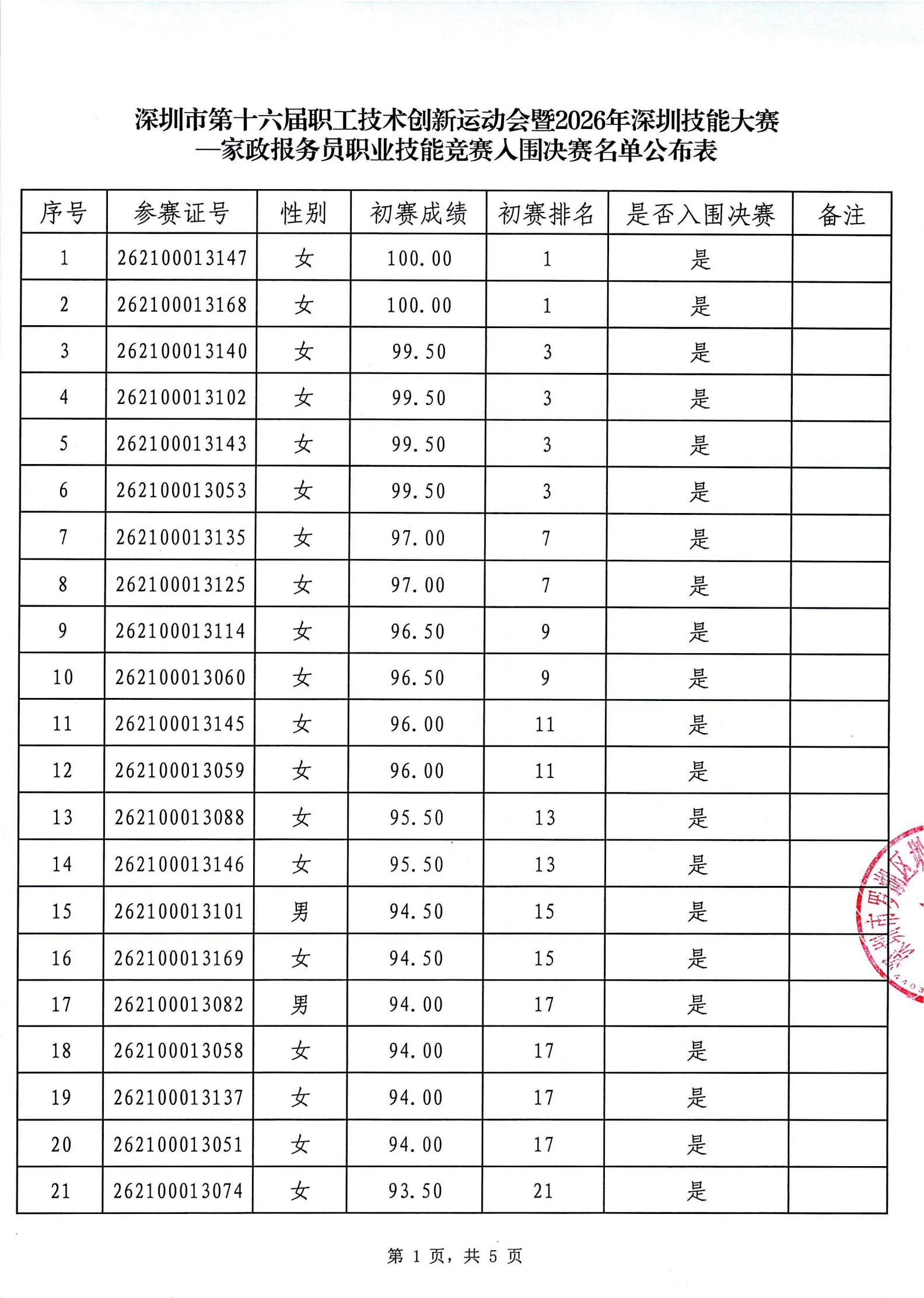 入围名单公布表_01.jpg