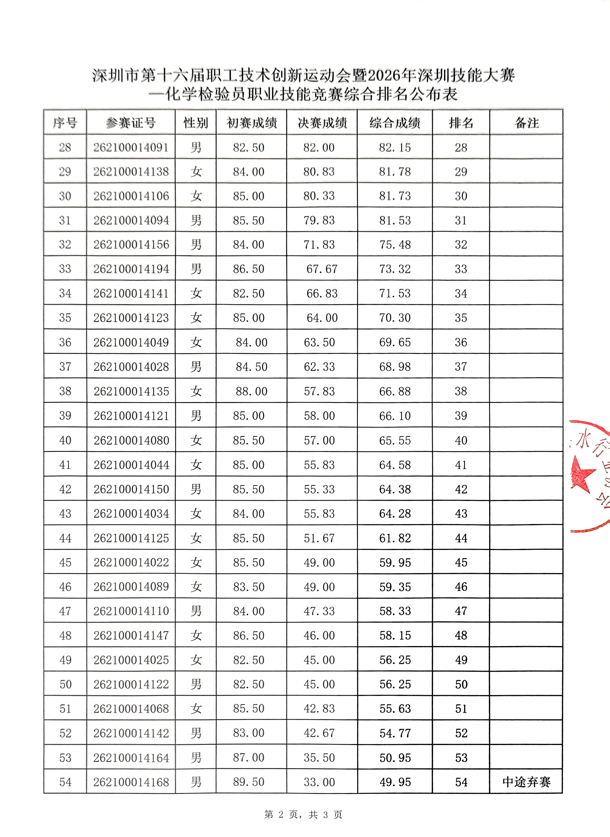 微信图片_20260920083534_881_222.jpg